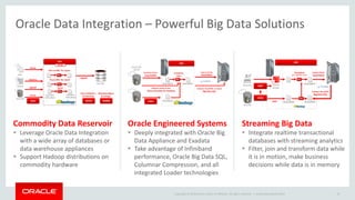 Copyright © 2014 Oracle and/or its affiliates. All rights reserved. | 19 
World Wide Shipping and Logistics ProviderOracle Data Integration to Migrate Hundreds of Databases to a Consolidated Private Cloud 
480 DB to Cloud 
Oracle OpenWorld 2014 
 