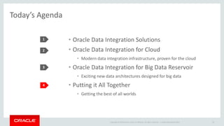 Copyright © 2014 Oracle and/or its affiliates. All rights reserved. | 26 
Top European BankOracle Data Integration MapReduceData Transformations in Big Data Appliance 
Massively Parallel 
Oracle OpenWorld 2014 
 