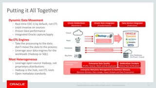 Copyright © 2014 Oracle and/or its affiliates. All rights reserved. | 
Oracle Does Big Data Integration Better 
27 
Dynamic Data Movement 
–CDC is by default, not an add-on 
–Least invasive on sources 
–Proven best performance 
–Native Oracle capture/apply 
NoETLEngine 
–Take the processing to the data; don’t move the data to the process 
–Leverage your data engines for the workloads (Hadoop or SQL) 
Most Heterogeneous 
–Leverage open source Hadoop, not proprietary distributions 
–Hadoop is the Hub, not ETL tools 
–Open metadata standards 
vs. 
Batch Data Movement 
–Typical ETL vendors all default to batch data movement in their reference architectures 
–Some can “talk the talk” but their CDC tech can’t touch Oracle GoldenGatescale/performance 
ETL Engine Must Scale Alongside Hadoop 
–Carefully watch how ETL engines scale out; parallelism runs via the Engine –more H/W to buy 
–Map out the physical deployment architecture, compare to ODI, the TCO difference will be clear 
Proprietary Vendor Lock-in 
–One popular ETL vendor puts their engines at the center of the architecture, not Hadoop 
–The mainframe of ETL vendors is has proprietary features that mainly run in their own distro 
–A “fake free” ETL vendor sells proprietary add-ons 
vs. 
vs. 
Oracle OpenWorld 2014 
 
