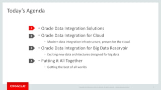 Copyright © 2014 Oracle and/or its affiliates. All rights reserved. | 
Today’s Agenda 
3 
•Oracle Data Integration 
•Oracle Data Integration for Cloud 
•Modern data integration infrastructure, proven for the cloud 
•Oracle Data Integration for Big Data Reservoir 
•Exciting new data architectures designed for big data 
•Putting it All Together 
•Getting the best of all worlds 
1 
2 
3 
4 
Oracle OpenWorld 2014 
 