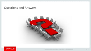 Copyright © 2014,Oracle and/or its affiliates. All rights reserved. | 
Join the Community 
#OOW14 #ODI12c #GoldenGate12c #EDQ12c 
Oracle Data Integration blogblogs.oracle.com/dataintegration 
Connect with Oracle on Social Media 
OR connect via the web 
Oracle Data Integration Home Pageoracle.com/goto/dataintegration  