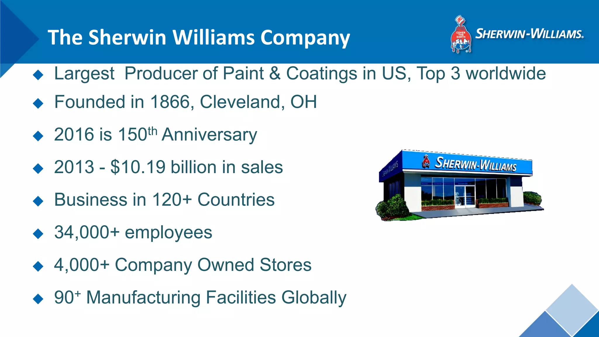 The Sherwin Williams Company 
◆Largest Producer of Paint & Coatings in US, Top 3 worldwide 
◆Founded in 1866, Cleveland, OH 
◆2016 is 150th Anniversary 
◆2013 - $10.19 billion in sales 
◆Business in 120+ Countries 
◆34,000+ employees 
◆4,000+ Company Owned Stores 
◆90+ Manufacturing Facilities Globally  