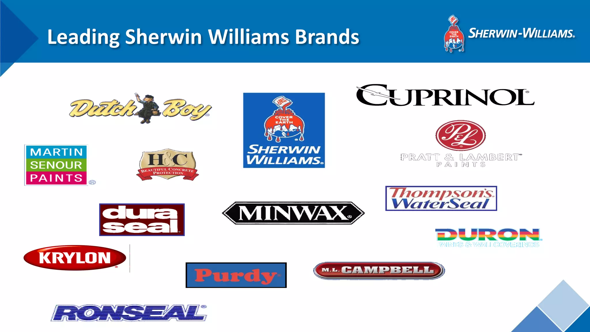 Leading Sherwin Williams Brands  