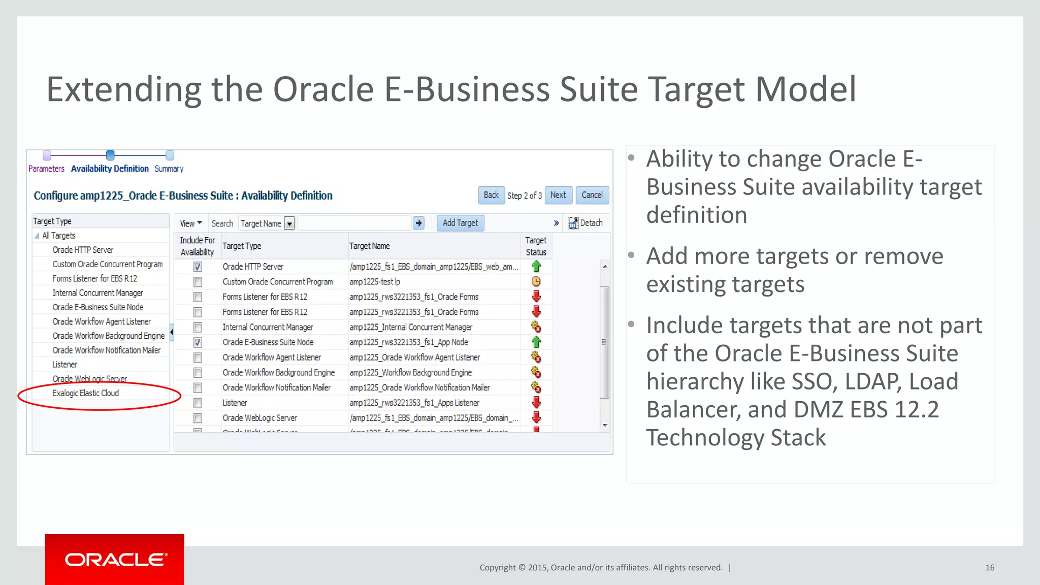Copyright © 2015, Oracle and/or its affiliates. All rights reserved. |
Extending the Oracle E-Business Suite Target Model
• Ability to change Oracle E-
Business Suite availability target
definition
• Add more targets or remove
existing targets
• Include targets that are not part
of the Oracle E-Business Suite
hierarchy like SSO, LDAP, Load
Balancer, and DMZ EBS 12.2
Technology Stack
16
 