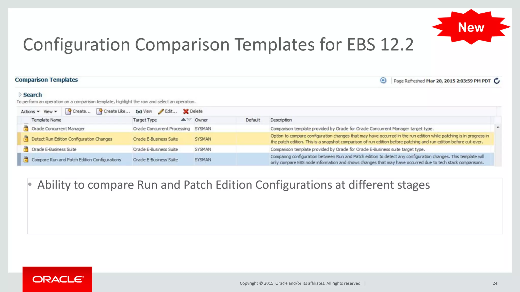 Copyright © 2015, Oracle and/or its affiliates. All rights reserved. |
Configuration Comparison Templates for EBS 12.2
• Ability to compare Run and Patch Edition Configurations at different stages
24
New
 