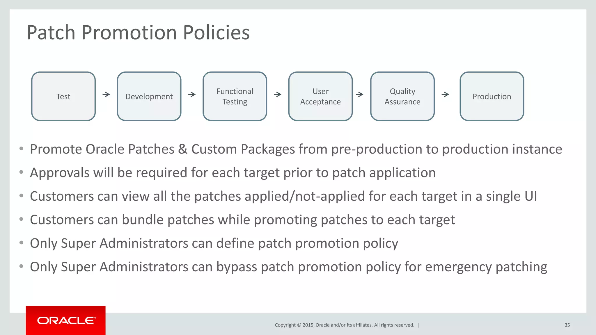 Copyright © 2015, Oracle and/or its affiliates. All rights reserved. |
Patch Promotion Policies
• Promote Oracle Patches & Custom Packages from pre-production to production instance
• Approvals will be required for each target prior to patch application
• Customers can view all the patches applied/not-applied for each target in a single UI
• Customers can bundle patches while promoting patches to each target
• Only Super Administrators can define patch promotion policy
• Only Super Administrators can bypass patch promotion policy for emergency patching
35
Test Development
Functional
Testing
User
Acceptance
Quality
Assurance
Production
 