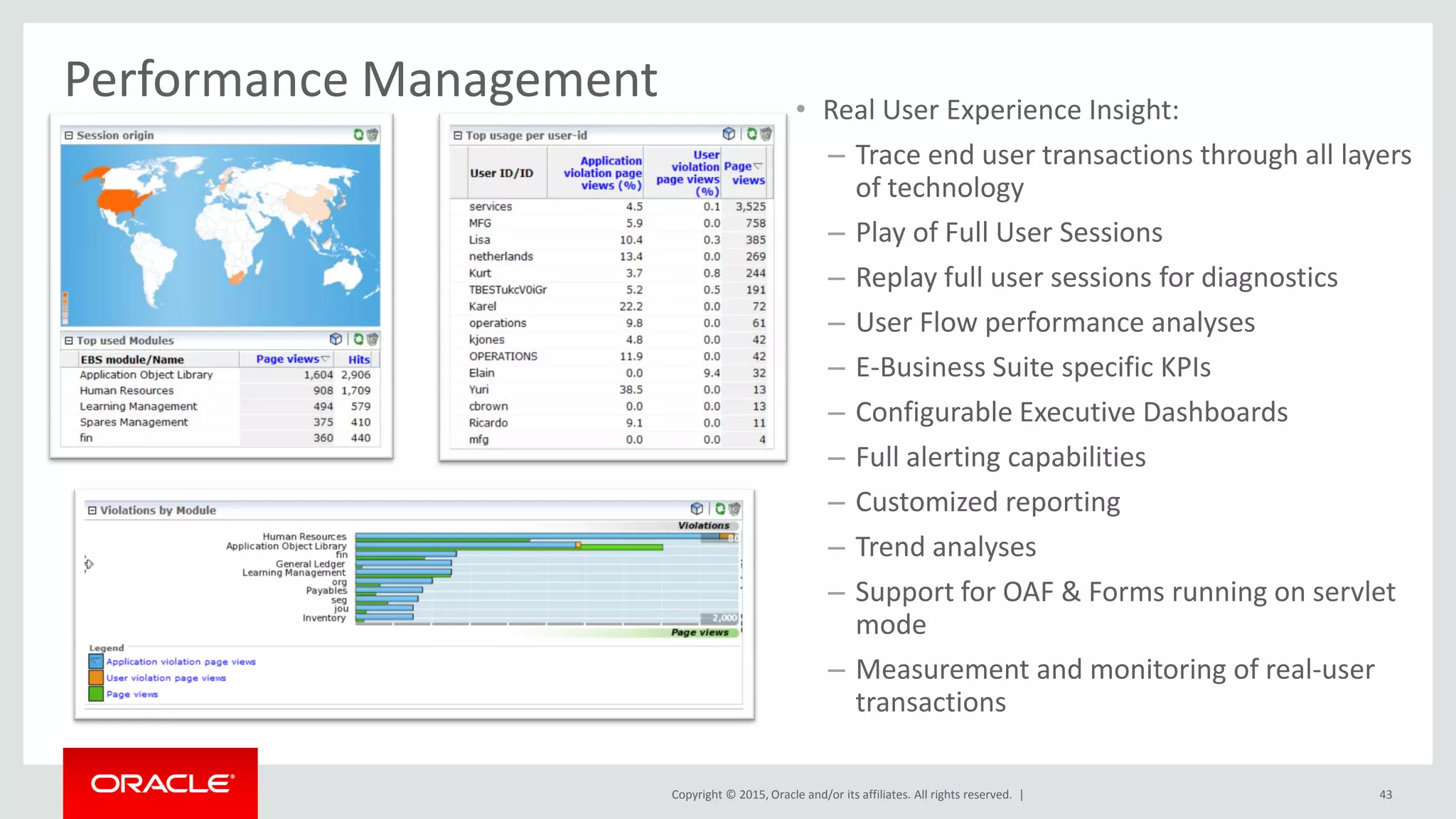 Copyright © 2015, Oracle and/or its affiliates. All rights reserved. |
Performance Management • Real User Experience Insight:
– Trace end user transactions through all layers
of technology
– Play of Full User Sessions
– Replay full user sessions for diagnostics
– User Flow performance analyses
– E-Business Suite specific KPIs
– Configurable Executive Dashboards
– Full alerting capabilities
– Customized reporting
– Trend analyses
– Support for OAF & Forms running on servlet
mode
– Measurement and monitoring of real-user
transactions
43
 