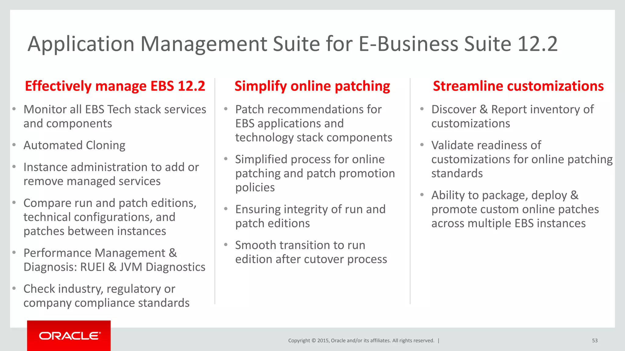 Copyright © 2015, Oracle and/or its affiliates. All rights reserved. |
Application Management Suite for E-Business Suite 12.2
Effectively manage EBS 12.2
• Monitor all EBS Tech stack services
and components
• Automated Cloning
• Instance administration to add or
remove managed services
• Compare run and patch editions,
technical configurations, and
patches between instances
• Performance Management &
Diagnosis: RUEI & JVM Diagnostics
• Check industry, regulatory or
company compliance standards
Simplify online patching
• Patch recommendations for
EBS applications and
technology stack components
• Simplified process for online
patching and patch promotion
policies
• Ensuring integrity of run and
patch editions
• Smooth transition to run
edition after cutover process
Streamline customizations
• Discover & Report inventory of
customizations
• Validate readiness of
customizations for online patching
standards
• Ability to package, deploy &
promote custom online patches
across multiple EBS instances
53
 