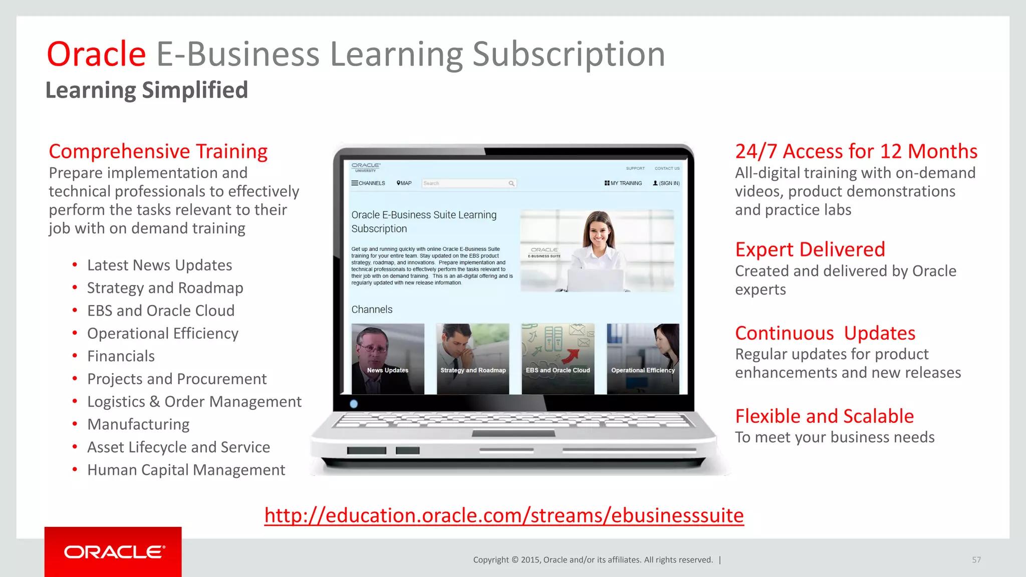 Copyright © 2015, Oracle and/or its affiliates. All rights reserved. |
Comprehensive Training
Prepare implementation and
technical professionals to effectively
perform the tasks relevant to their
job with on demand training
• Latest News Updates
• Strategy and Roadmap
• EBS and Oracle Cloud
• Operational Efficiency
• Financials
• Projects and Procurement
• Logistics & Order Management
• Manufacturing
• Asset Lifecycle and Service
• Human Capital Management
Oracle E-Business Learning Subscription
Learning Simplified
24/7 Access for 12 Months
All-digital training with on-demand
videos, product demonstrations
and practice labs
Expert Delivered
Created and delivered by Oracle
experts
Continuous Updates
Regular updates for product
enhancements and new releases
Flexible and Scalable
To meet your business needs
http://education.oracle.com/streams/ebusinesssuite
57
 