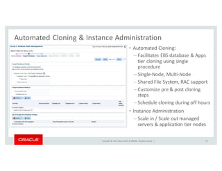 Oracle Cloud Shared File System OOW15 - Installation, Cloning, and Configuration of Oracle E-Business ...