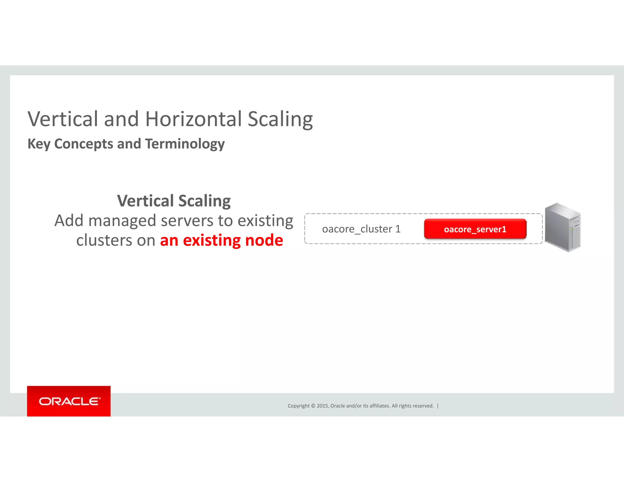 Vertical and Horizontal ScalingVertical and Horizontal Scaling
Key Concepts and Terminology  
Vertical Scaling
Add managed servers to existing 
clusters on an existing node
oacore_server1oacore_cluster 1
clusters on an existing node
Copyright © 2015, Oracle and/or its affiliates. All rights reserved.  |
 