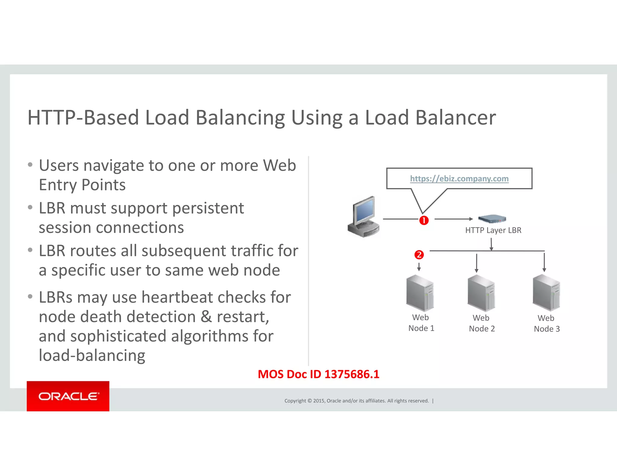 HTTP‐Based Load Balancing Using a Load Balancer
• Users navigate to one or more Web 
E t P i t
HTTP Based Load Balancing Using a Load Balancer
https://ebiz company com
Entry Points
• LBR must support persistent 
session connections HTTP Layer LBR

https://ebiz.company.com
• LBR routes all subsequent traffic for 
a specific user to same web node
• LBRs may use heartbeat checks for

• LBRs may use heartbeat checks for 
node death detection & restart, 
and sophisticated algorithms for 
load balancing
Web 
Node 1
Web 
Node 2
Web 
Node 3
Copyright © 2015, Oracle and/or its affiliates. All rights reserved.  |
MOS Doc ID 1375686.1
load‐balancing
 