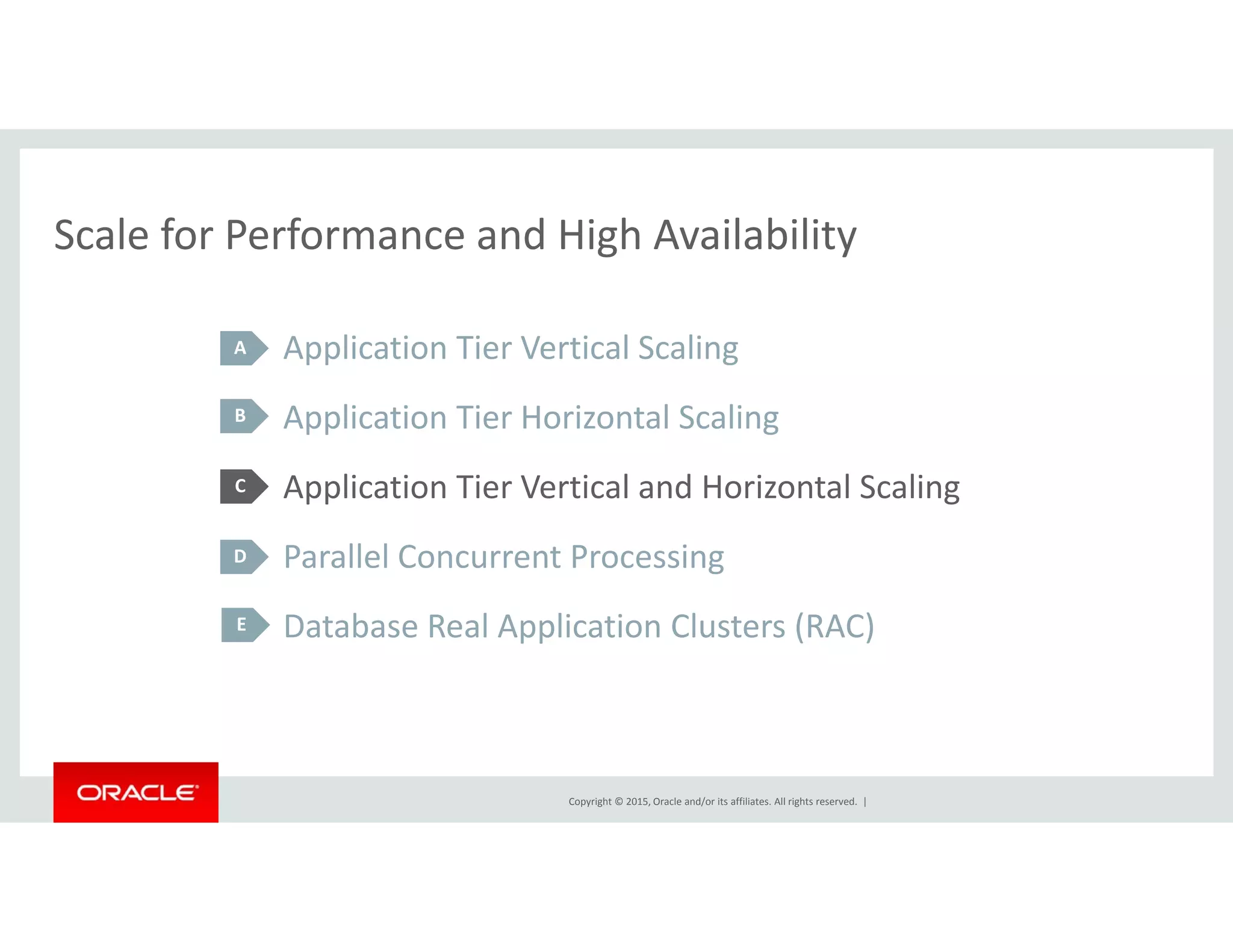 Scale for Performance and High Availability
Application Tier Vertical Scaling
Scale for Performance and High Availability
A pp g
Application Tier Horizontal Scaling
A li i Ti V i l d H i l S li
B
Application Tier Vertical and Horizontal Scaling 
Parallel Concurrent Processing
C
D
Database Real Application Clusters (RAC)E
Copyright © 2015, Oracle and/or its affiliates. All rights reserved.  |
 
