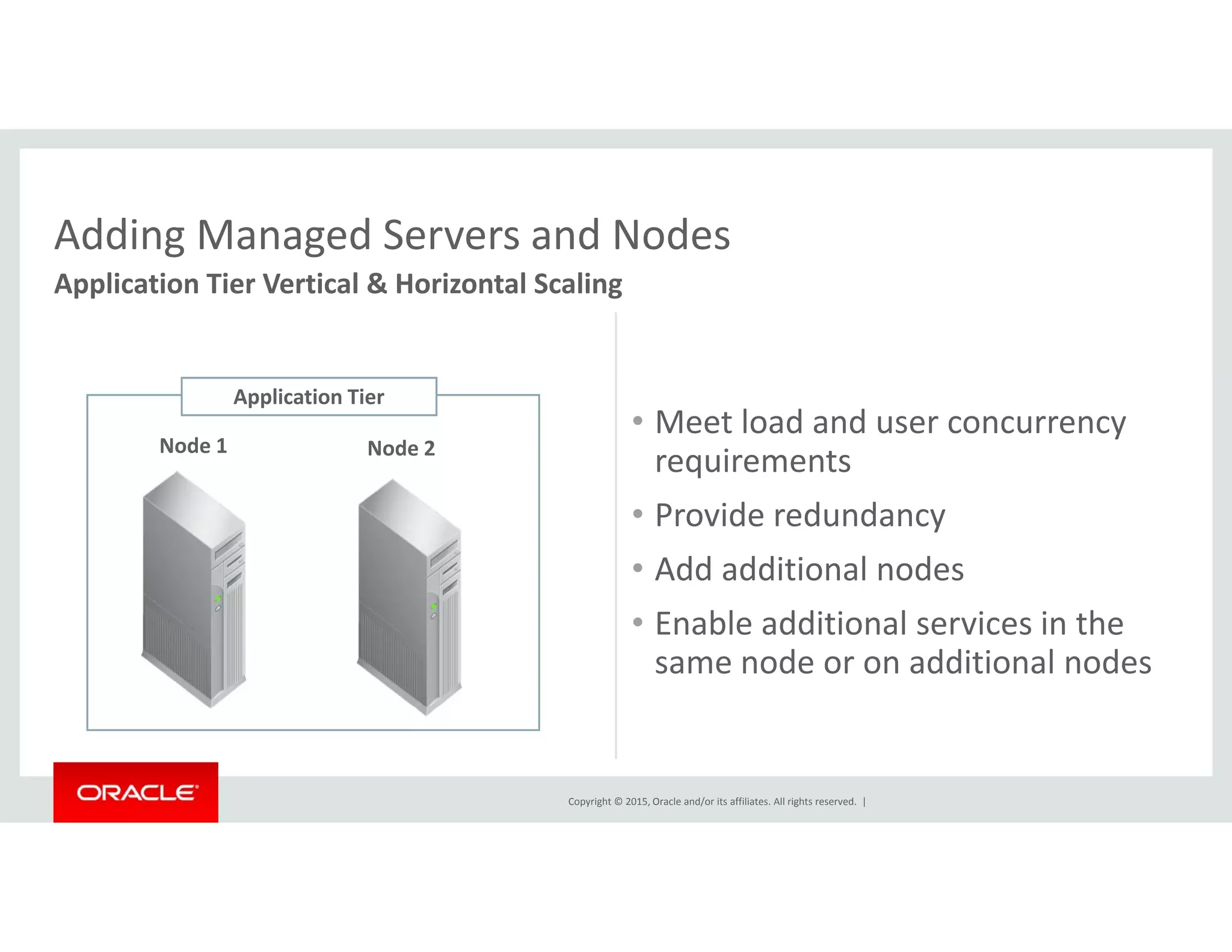 Adding Managed Servers and NodesAdding Managed Servers and Nodes
Application Tier Vertical & Horizontal Scaling
• Meet load and user concurrency 
requirements
Node 1 Node 2
Application Tier
q
• Provide redundancy
• Add additional nodes
• Enable additional services in the 
same node or on additional nodes
Copyright © 2015, Oracle and/or its affiliates. All rights reserved.  |
 