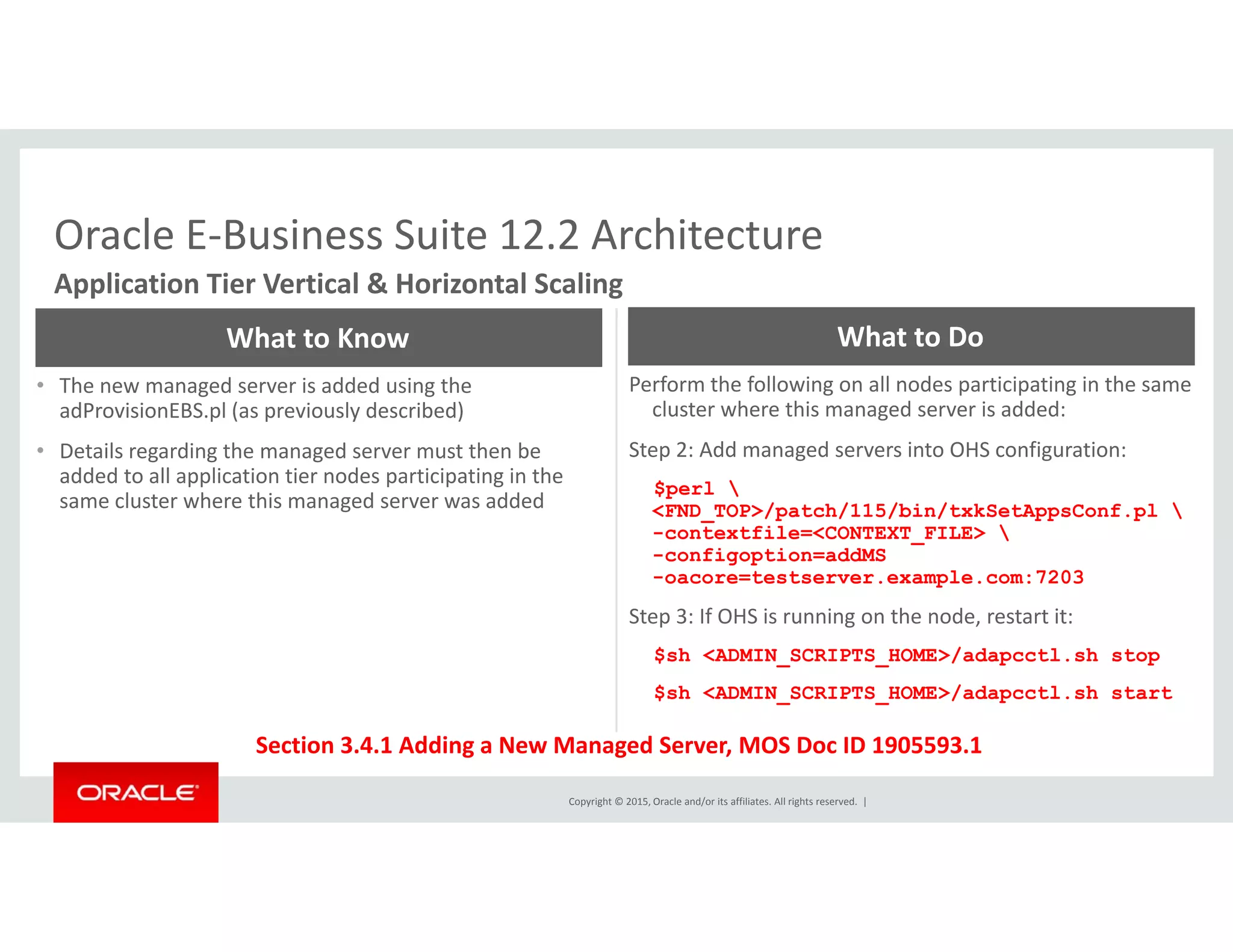 Oracle E‐Business Suite 12.2 ArchitectureOracle E Business Suite 12.2 Architecture
Application Tier Vertical & Horizontal Scaling
What to Know What to Do
• The new managed server is added using the 
adProvisionEBS.pl (as previously described)
• Details regarding the managed server must then be 
added to all application tier nodes participating in the
Perform the following on all nodes participating in the same 
cluster where this managed server is added:
Step 2: Add managed servers into OHS configuration:
added to all application tier nodes participating in the 
same cluster where this managed server was added
$perl 
<FND_TOP>/patch/115/bin/txkSetAppsConf.pl 
-contextfile=<CONTEXT_FILE> 
-configoption=addMS
-oacore=testserver.example.com:7203
Step 3: If OHS is running on the node, restart it:
$sh <ADMIN_SCRIPTS_HOME>/adapcctl.sh stop
$sh <ADMIN_SCRIPTS_HOME>/adapcctl.sh start
Copyright © 2015, Oracle and/or its affiliates. All rights reserved.  |
Section 3.4.1 Adding a New Managed Server, MOS Doc ID 1905593.1
 