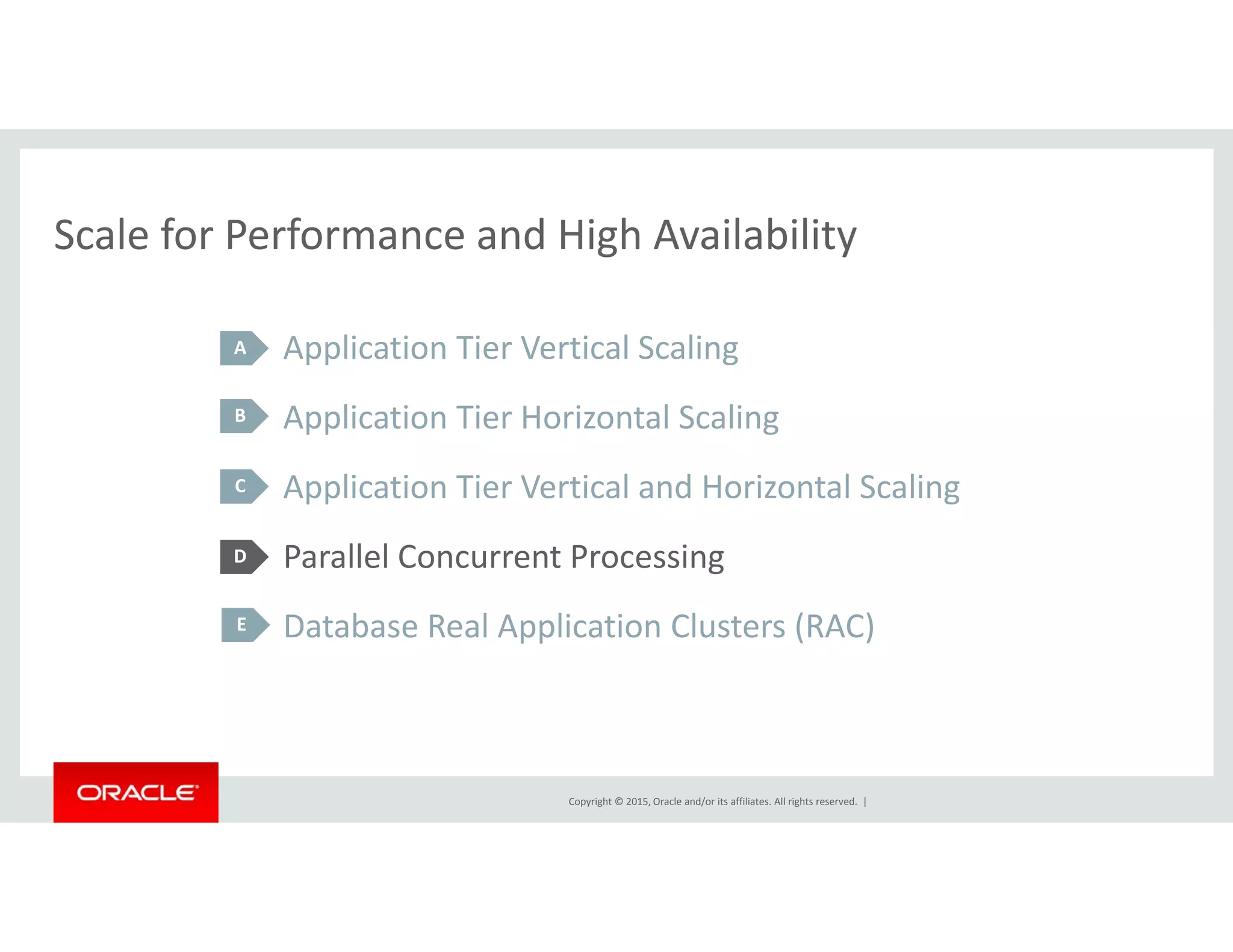 Scale for Performance and High Availability
Application Tier Vertical Scaling
Scale for Performance and High Availability
A pp g
Application Tier Horizontal Scaling
A li i Ti V i l d H i l S li
B
Application Tier Vertical and Horizontal Scaling 
Parallel Concurrent Processing
C
D
Database Real Application Clusters (RAC)E
Copyright © 2015, Oracle and/or its affiliates. All rights reserved.  |
 