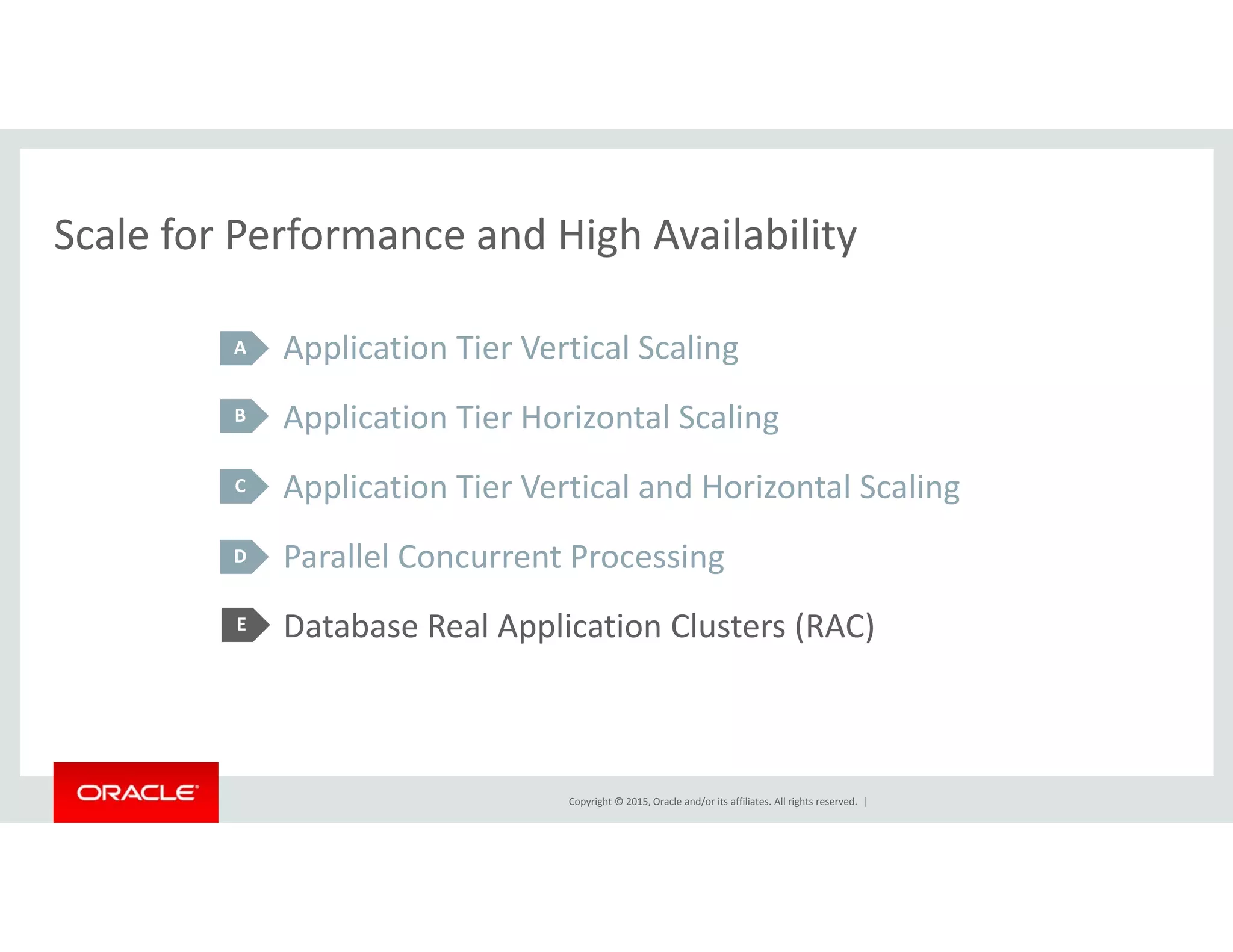 Scale for Performance and High Availability
Application Tier Vertical Scaling
Scale for Performance and High Availability
A pp g
Application Tier Horizontal Scaling
A li i Ti V i l d H i l S li
B
Application Tier Vertical and Horizontal Scaling 
Parallel Concurrent Processing
C
D
Database Real Application Clusters (RAC)E
Copyright © 2015, Oracle and/or its affiliates. All rights reserved.  |
 