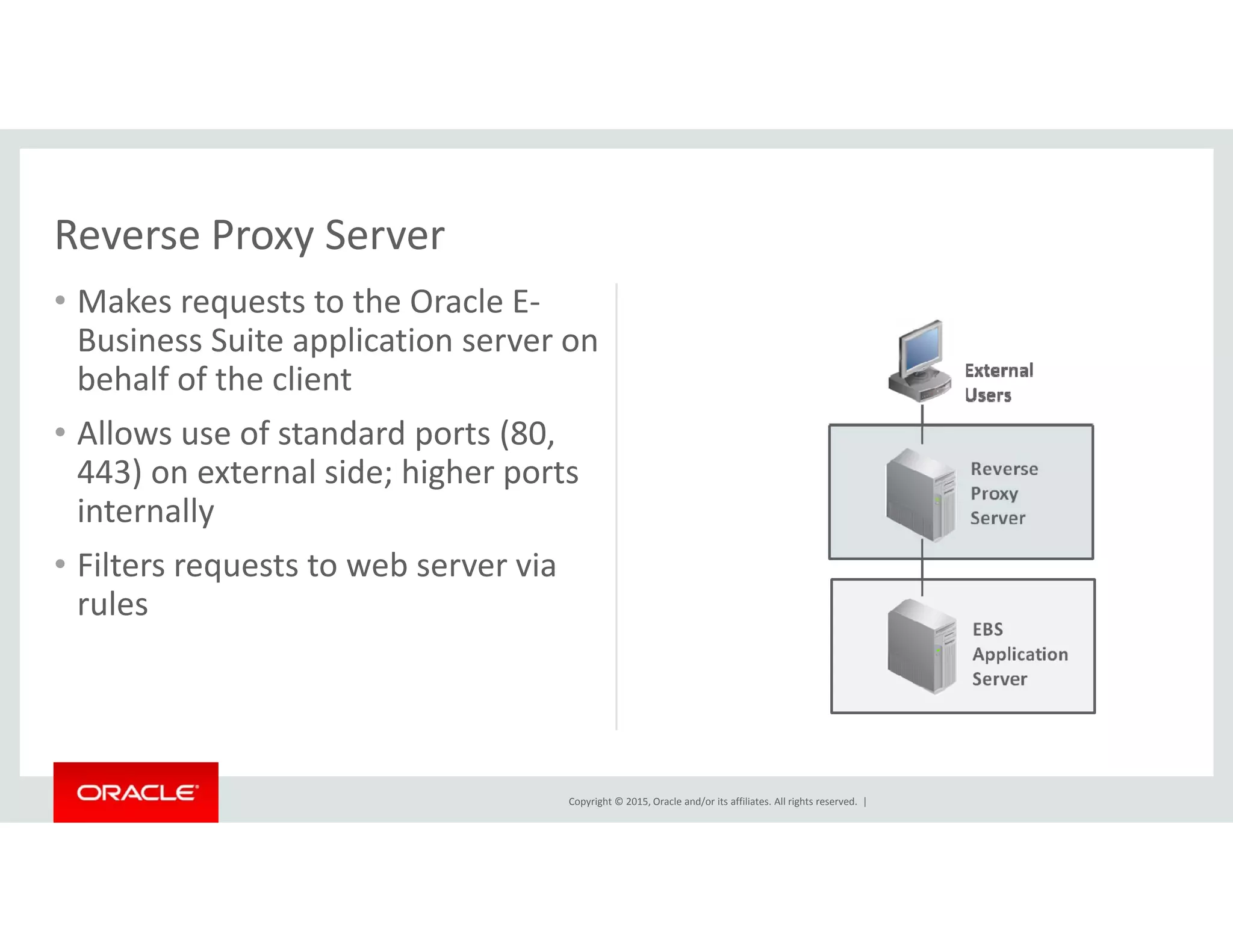 Reverse Proxy Server
• Makes requests to the Oracle E‐
Business Suite application server on 
Reverse Proxy Server
behalf of the client
• Allows use of standard ports (80, 
443) on external side; higher ports443) on external side; higher ports 
internally
• Filters requests to web server via 
lrules
Copyright © 2015, Oracle and/or its affiliates. All rights reserved.  |
 