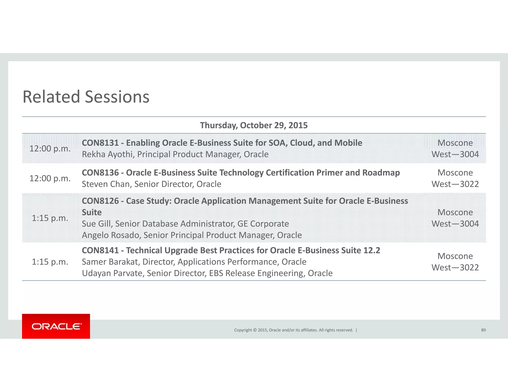 Related SessionsRelated Sessions
Thursday, October 29, 2015
12:00 p m
CON8131 ‐ Enabling Oracle E‐Business Suite for SOA, Cloud, and Mobile Moscone
12:00 p.m.
Rekha Ayothi, Principal Product Manager, Oracle West—3004
12:00 p.m.
CON8136 ‐ Oracle E‐Business Suite Technology Certification Primer and Roadmap
Steven Chan, Senior Director, Oracle
Moscone
West—3022
1:15 p.m.
CON8126 ‐ Case Study: Oracle Application Management Suite for Oracle E‐Business 
Suite
Sue Gill, Senior Database Administrator, GE Corporate
Angelo Rosado, Senior Principal Product Manager, Oracle
Moscone
West—3004
1:15 p.m.
CON8141 ‐ Technical Upgrade Best Practices for Oracle E‐Business Suite 12.2
Samer Barakat, Director, Applications Performance, Oracle
Udayan Parvate, Senior Director, EBS Release Engineering, Oracle
Moscone
West—3022
Copyright © 2015, Oracle and/or its affiliates. All rights reserved.  | 89
 