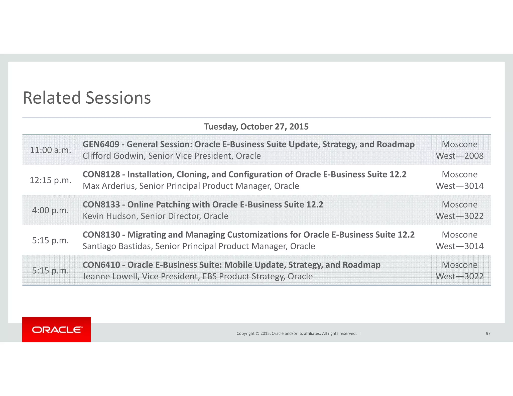 Related SessionsRelated Sessions
Tuesday, October 27, 2015
11:00 a m
GEN6409 ‐ General Session: Oracle E‐Business Suite Update, Strategy, and Roadmap Moscone
11:00 a.m.
Clifford Godwin, Senior Vice President, Oracle West—2008
12:15 p.m.
CON8128 ‐ Installation, Cloning, and Configuration of Oracle E‐Business Suite 12.2
Max Arderius, Senior Principal Product Manager, Oracle
Moscone
West—3014
4:00 p.m.
CON8133 ‐ Online Patching with Oracle E‐Business Suite 12.2
Kevin Hudson, Senior Director, Oracle
Moscone
West—3022
5:15 p.m.
CON8130 ‐ Migrating and Managing Customizations for Oracle E‐Business Suite 12.2
Santiago Bastidas Senior Principal Product Manager Oracle
Moscone
West 3014Santiago Bastidas, Senior Principal Product Manager, Oracle West—3014
5:15 p.m.
CON6410 ‐ Oracle E‐Business Suite: Mobile Update, Strategy, and Roadmap
Jeanne Lowell, Vice President, EBS Product Strategy, Oracle
Moscone
West—3022
Copyright © 2015, Oracle and/or its affiliates. All rights reserved.  | 97
 