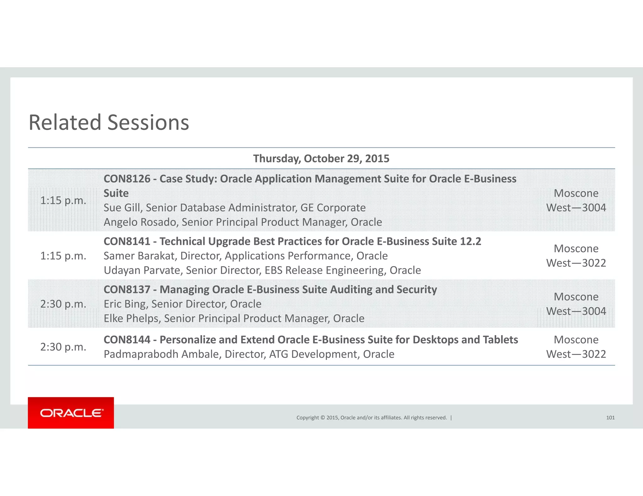 Related SessionsRelated Sessions
Thursday, October 29, 2015
CON8126 ‐ Case Study: Oracle Application Management Suite for Oracle E‐Business 
1:15 p.m.
Suite
Sue Gill, Senior Database Administrator, GE Corporate
Angelo Rosado, Senior Principal Product Manager, Oracle
Moscone
West—3004
CON8141 ‐ Technical Upgrade Best Practices for Oracle E‐Business Suite 12.2
Moscone
1:15 p.m. Samer Barakat, Director, Applications Performance, Oracle
Udayan Parvate, Senior Director, EBS Release Engineering, Oracle
Moscone
West—3022
2:30 p.m.
CON8137 ‐ Managing Oracle E‐Business Suite Auditing and Security
Eric Bing, Senior Director, Oracle
Moscone
W t 3004
p g, ,
Elke Phelps, Senior Principal Product Manager, Oracle
West—3004
2:30 p.m.
CON8144 ‐ Personalize and Extend Oracle E‐Business Suite for Desktops and Tablets
Padmaprabodh Ambale, Director, ATG Development, Oracle
Moscone
West—3022
Copyright © 2015, Oracle and/or its affiliates. All rights reserved.  | 101
 
