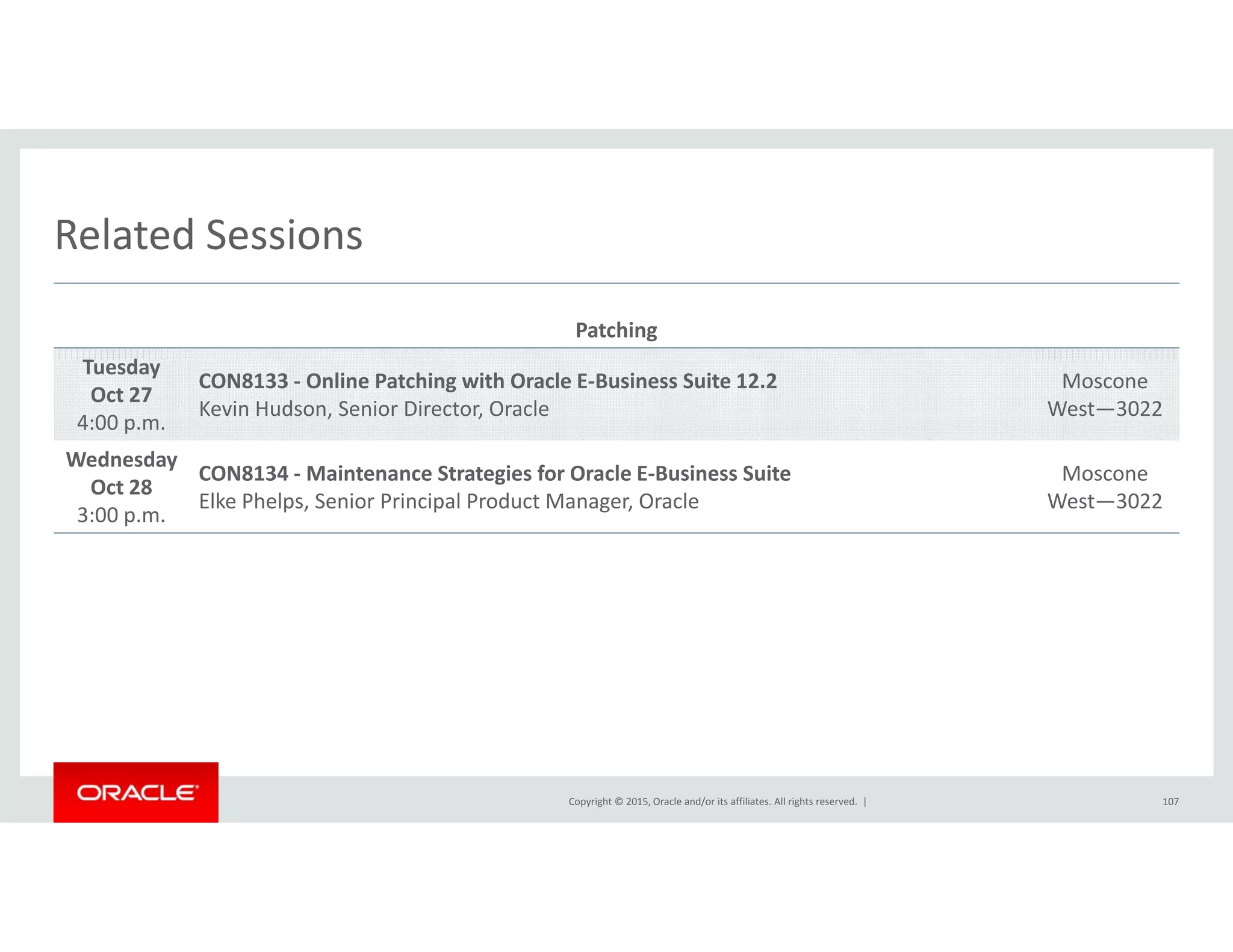 Related SessionsRelated Sessions
Patching
T dTuesday 
Oct 27
4:00 p.m.
CON8133 ‐ Online Patching with Oracle E‐Business Suite 12.2
Kevin Hudson, Senior Director, Oracle
Moscone
West—3022
Wednesday
CON8134 ‐ Maintenance Strategies for Oracle E‐Business Suite Moscone
Oct 28
3:00 p.m.
CON8134 ‐ Maintenance Strategies for Oracle E‐Business Suite
Elke Phelps, Senior Principal Product Manager, Oracle
Moscone
West—3022
Copyright © 2015, Oracle and/or its affiliates. All rights reserved.  | 107
 
