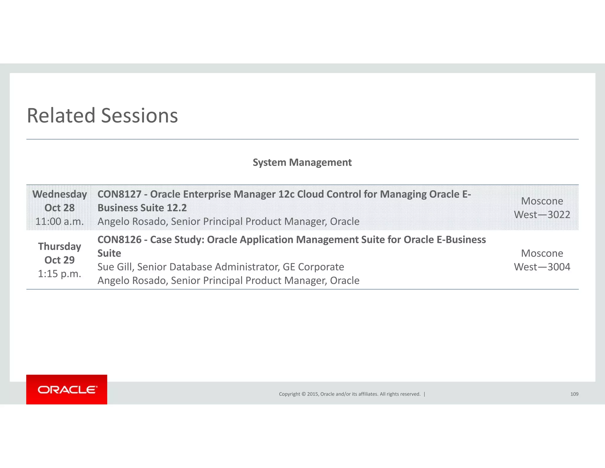 Related SessionsRelated Sessions
System Management
Wednesday
Oct 28
11:00 a.m.
CON8127 ‐ Oracle Enterprise Manager 12c Cloud Control for Managing Oracle E‐
Business Suite 12.2
Angelo Rosado, Senior Principal Product Manager, Oracle
Moscone
West—3022
Thursday
Oct 29
1:15 p.m.
CON8126 ‐ Case Study: Oracle Application Management Suite for Oracle E‐Business 
Suite
Sue Gill, Senior Database Administrator, GE Corporate
Angelo Rosado, Senior Principal Product Manager, Oracle
Moscone
West—3004
Copyright © 2015, Oracle and/or its affiliates. All rights reserved.  | 109
 