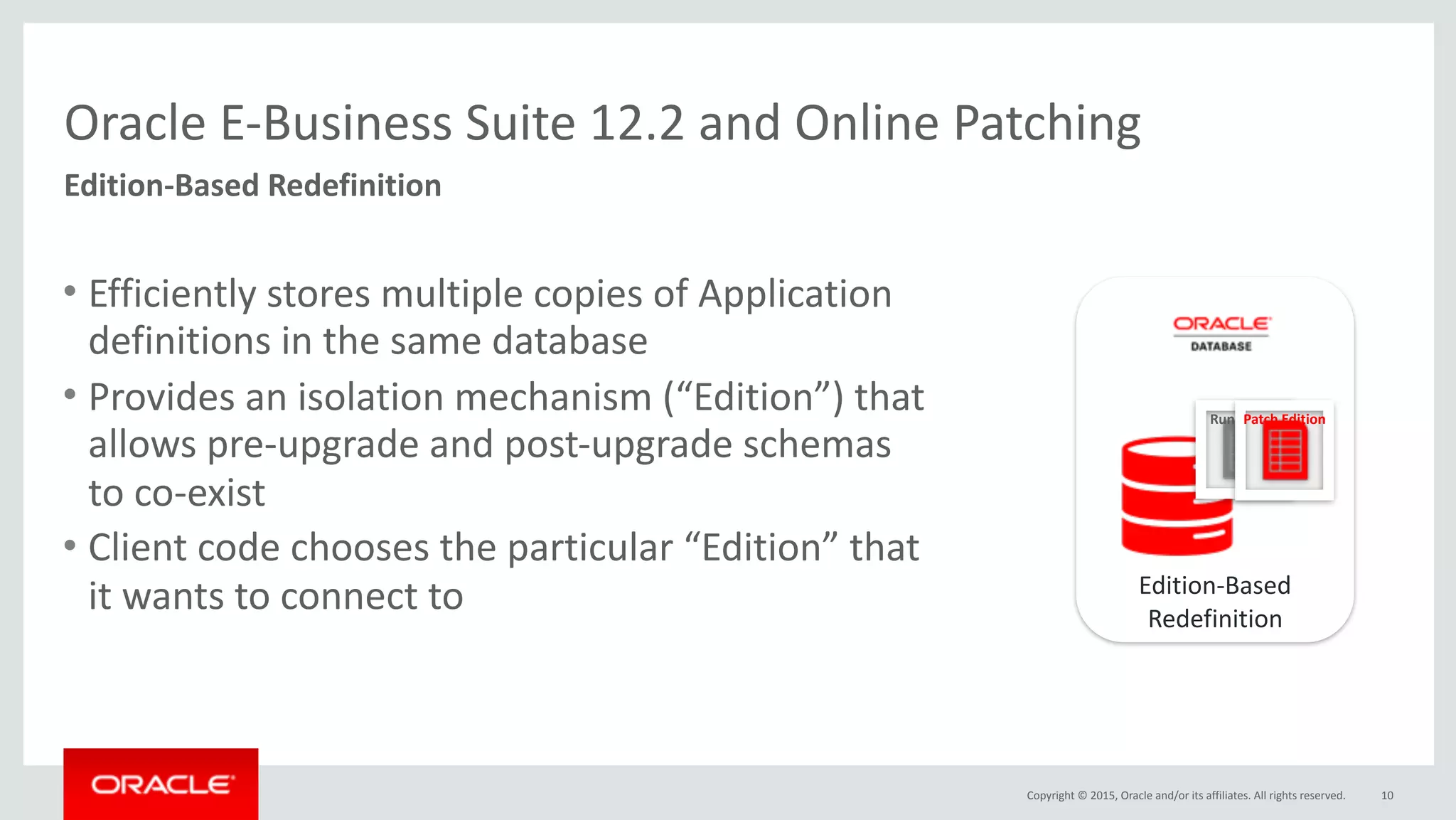 Copyright	©	2015,	Oracle	and/or	its	affiliates.	All	rights	reserved.
Oracle	E-Business	Suite	12.2	and	Online	Patching
Edition-Based	Redefinition
10
• Efficiently	stores	multiple	copies	of	Application	
definitions	in	the	same	database	
• Provides	an	isolation	mechanism	(“Edition”)	that	
allows	pre-upgrade	and	post-upgrade	schemas	
to	co-exist		
• Client	code	chooses	the	particular	“Edition”	that	
it	wants	to	connect	to Edition-Based	
Redefinition
Run	EditionPatch	Edition
 