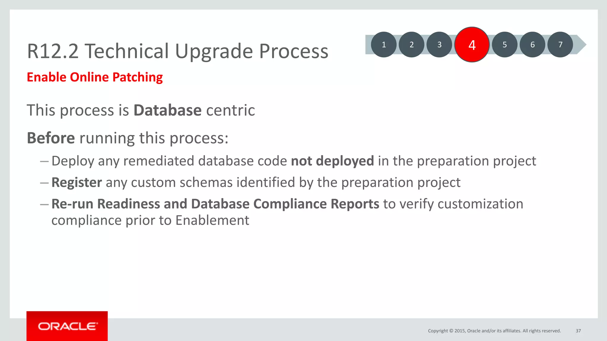 Copyright	©	2015,	Oracle	and/or	its	affiliates.	All	rights	reserved.
R12.2	Technical	Upgrade	Process
This	process	is	Database	centric	
Before	running	this	process:	
– Deploy	any	remediated	database	code	not	deployed	in	the	preparation	project	
– Register	any	custom	schemas	identified	by	the	preparation	project		
– Re-run	Readiness	and	Database	Compliance	Reports	to	verify	customization	
compliance	prior	to	Enablement
37
Enable	Online	Patching
1 3 4 5 6 72
 