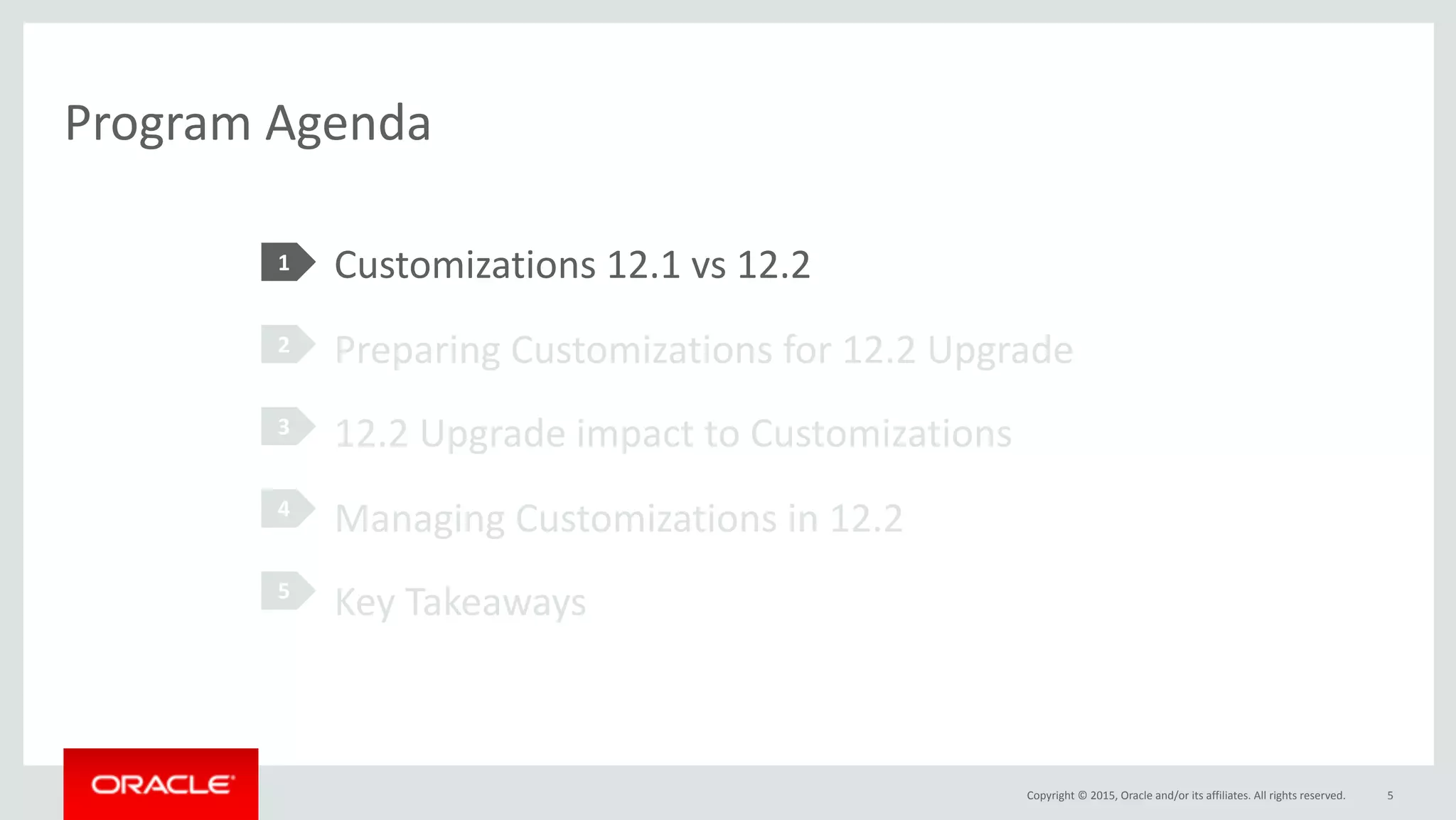 Copyright	©	2015,	Oracle	and/or	its	affiliates.	All	rights	reserved.
Program	Agenda
Customizations	12.1	vs	12.2	
Preparing	Customizations	for	12.2	Upgrade	
12.2	Upgrade	impact	to	Customizations	
Managing	Customizations	in	12.2	
Key	Takeaways
1
2
3
4
5
5
 
