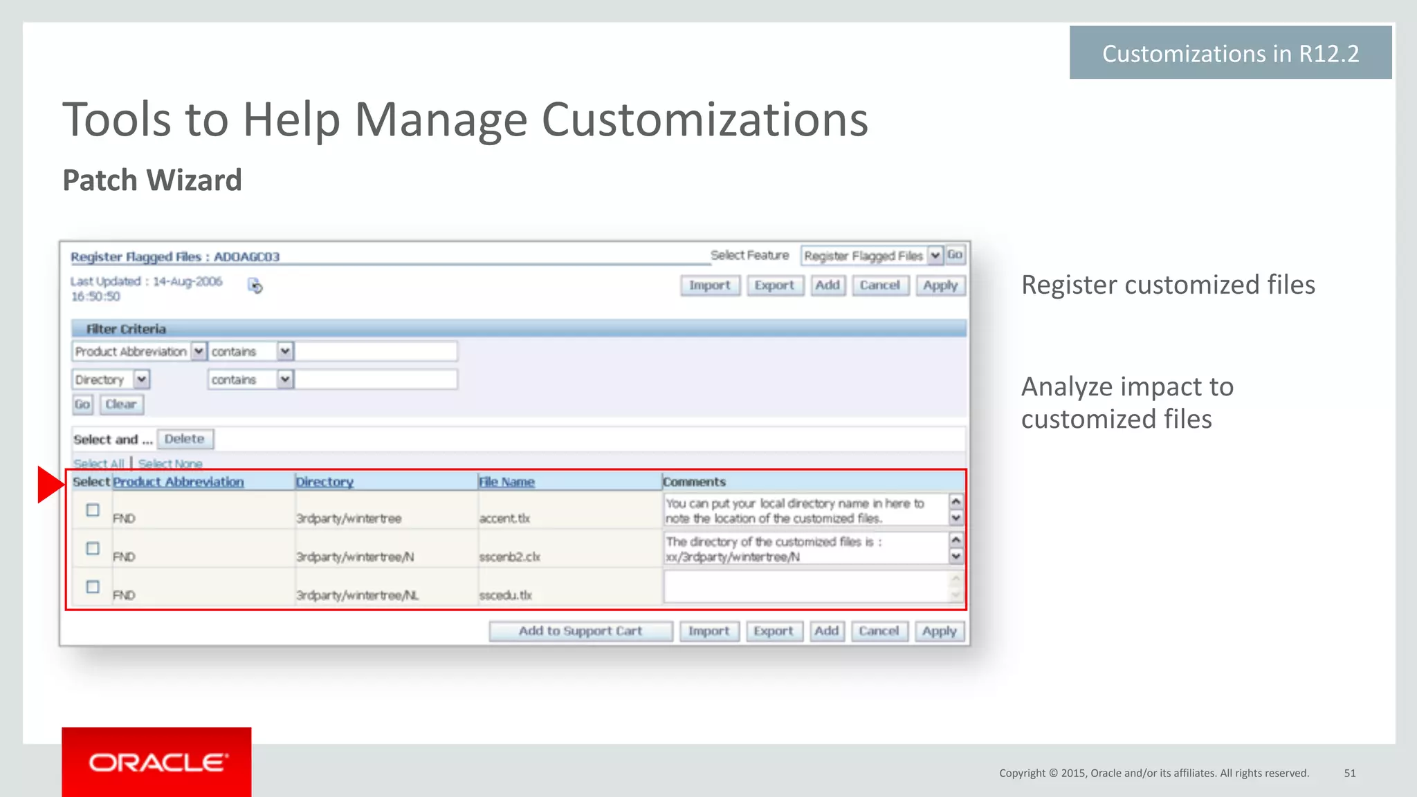 Copyright	©	2015,	Oracle	and/or	its	affiliates.	All	rights	reserved.
Register	customized	files
51
Patch	Wizard
Tools	to	Help	Manage	Customizations
Analyze	impact	to	
customized	files
Customizations	in	R12.2	
 