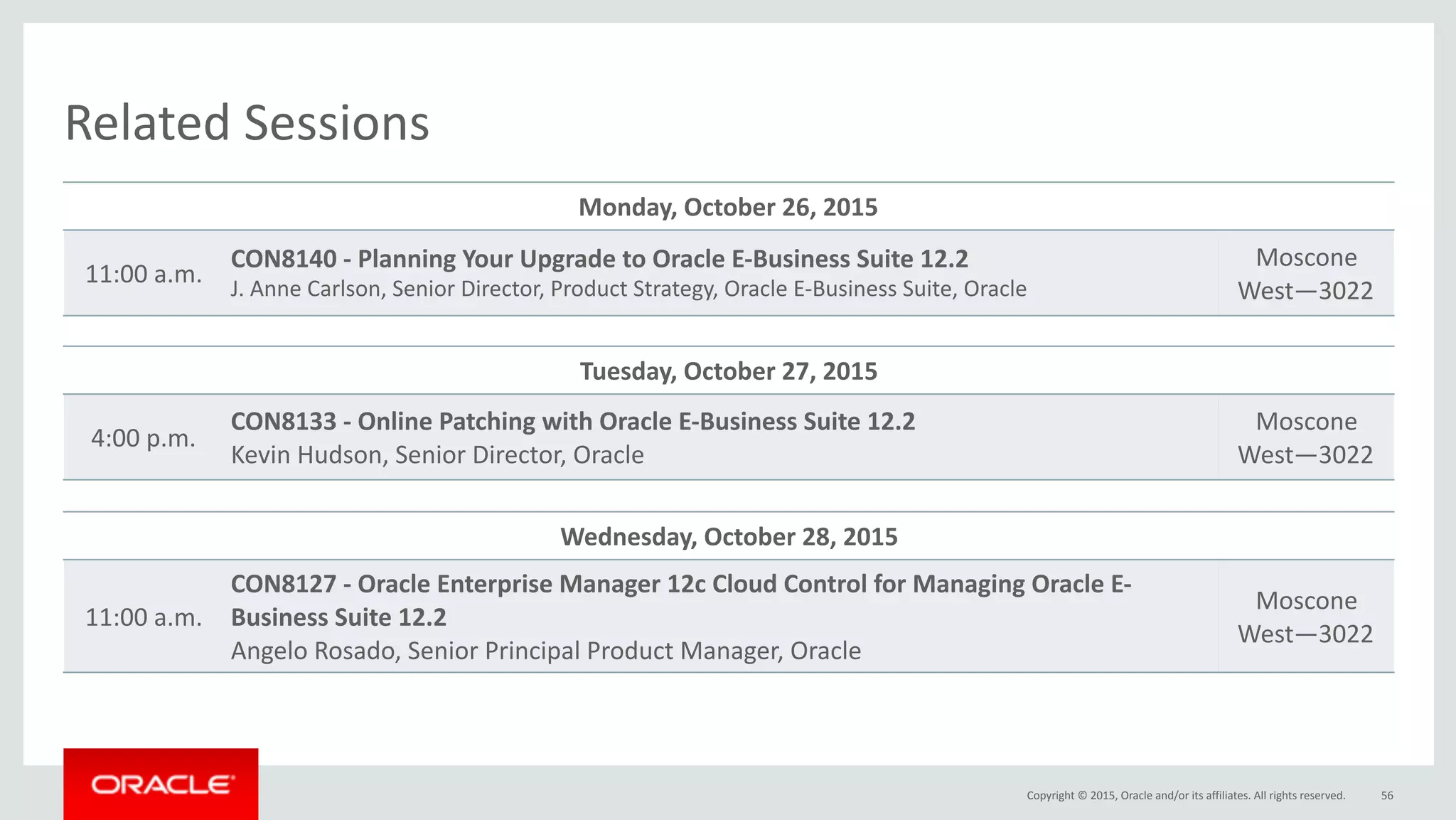 Copyright	©	2015,	Oracle	and/or	its	affiliates.	All	rights	reserved.
Related	Sessions
Monday,	October	26,	2015
11:00	a.m.
CON8140	-	Planning	Your	Upgrade	to	Oracle	E-Business	Suite	12.2	
J.	Anne	Carlson,	Senior	Director,	Product	Strategy,	Oracle	E-Business	Suite,	Oracle
Moscone	
West—3022
56
Tuesday,	October	27,	2015
4:00	p.m.
CON8133	-	Online	Patching	with	Oracle	E-Business	Suite	12.2 
Kevin	Hudson,	Senior	Director,	Oracle
Moscone	
West—3022
Wednesday,	October	28,	2015
11:00	a.m.
CON8127	-	Oracle	Enterprise	Manager	12c	Cloud	Control	for	Managing	Oracle	E-
Business	Suite	12.2 
Angelo	Rosado,	Senior	Principal	Product	Manager,	Oracle
Moscone	
West—3022
 