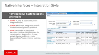 Copyright © 2015, Oracle and/or its affiliates. All rights reserved. |
• WHAT: PL/SQL & Java based public
integration APIs
• WHEN: Extension, integration within
firewall in homogeneous platform
• HOW: Described in Integration
Repository. Follow EBS guidelines for
customization & extension. Create,
update business objects, re-use
business logic/ rules, retrieve business
data
Homogeneous Customizations,
Extensions
Native Interfaces – Integration Style
 