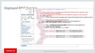 Copyright © 2015, Oracle and/or its affiliates. All rights reserved. |
Deployed REST Service
 