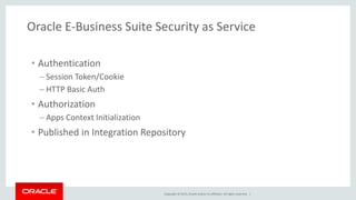 Copyright © 2015, Oracle and/or its affiliates. All rights reserved. |
Oracle E-Business Suite Security as Service
• Authentication
– Session Token/Cookie
– HTTP Basic Auth
• Authorization
– Apps Context Initialization
• Published in Integration Repository
 