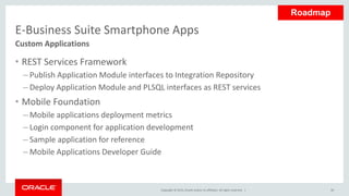 Copyright © 2015, Oracle and/or its affiliates. All rights reserved. |
E-Business Suite Smartphone Apps
Custom Applications
30
Roadmap
• REST Services Framework
– Publish Application Module interfaces to Integration Repository
– Deploy Application Module and PLSQL interfaces as REST services
• Mobile Foundation
– Mobile applications deployment metrics
– Login component for application development
– Sample application for reference
– Mobile Applications Developer Guide
 