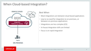 Copyright © 2015, Oracle and/or its affiliates. All rights reserved. |
When Cloud-based Integration?
39
Legacy
ON-PREMISES
3rd PartyORACLE CLOUD
Salesforce
Integration
Platform as a Service
Oracle SaaS
Applications
Best When
• Most integrations are between cloud-based applications
• Low to no need for integration to on-premises, or
between on-premises applications
• Integrations are less complex (ICS)
• In-house integration skills are limited
• Focus is on rapid integration
 