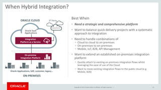 Copyright © 2015, Oracle and/or its affiliates. All rights reserved. | 41
When Hybrid Integration?
Best When
• Need a strategic and comprehensive platform
• Want to balance quick delivery projects with a systematic
approach to integration
• Need to handle combinations of
• Cloud to cloud to on-premises
• On-premises to on-premises
• Mobile, IoT, B2B, API Management
• Want to extend an established on-premises integration
platform
• Quickly attach to existing on-premises integration flows whilst
leveraging the ease of use of the Cloud
• Want to move existing integration flows to the public cloud (e.g.
Mobile, B2B)
ORACLE CLOUD 3rd Party
Salesforce
Integration
Platform as a Service
Oracle SaaS
Applications
Oracle Applications, SAP, customer, legacy…
ON-PREMISES
On-premise
Integration Platform
 