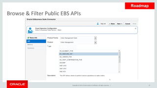 Copyright © 2015, Oracle and/or its affiliates. All rights reserved. | 47
Browse & Filter Public EBS APIs
Roadmap
 