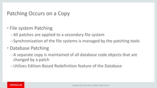 Copyright © 2014, Oracle and/or its affiliates. All rights reserved. |
Patching Occurs on a Copy
• File system Patching
–All patches are applied to a secondary file system
–Synchronization of the file systems is managed by the patching tools
• Database Patching
–A separate copy is maintained of all database code objects that are
changed by a patch
–Utilizes Edition-Based Redefinition feature of the Database
 