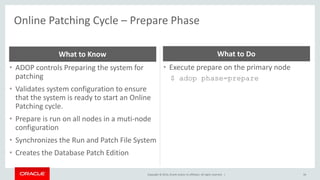Copyright © 2014, Oracle and/or its affiliates. All rights reserved. |
Online Patching Cycle – Prepare Phase
34
• ADOP controls Preparing the system for
patching
• Validates system configuration to ensure
that the system is ready to start an Online
Patching cycle.
• Prepare is run on all nodes in a muti-node
configuration
• Synchronizes the Run and Patch File System
• Creates the Database Patch Edition
What to Know
• Execute prepare on the primary node
$ adop phase=prepare
What to Do
 