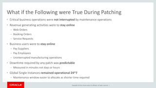 Copyright © 2014, Oracle and/or its affiliates. All rights reserved. |
What if the Following were True During Patching
• Critical business operations were not interrupted by maintenance operations
• Revenue generating activities were to stay online
– Web Orders
– Booking Orders
– Service Requests
• Business users were to stay online
– Pay Suppliers
– Pay Employees
– Uninterrupted manufacturing operations
• Downtime required by any patch was predictable
– Measured in minutes not days or hours
• Global Single Instances remained operational 24*7
– Maintenance window easier to allocate as shorter time required
 