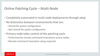 Copyright © 2014, Oracle and/or its affiliates. All rights reserved. |
Online Patching Cycle – Multi-Node
• Completely automated in multi-node deployments through adop
• No distinction between environments that are:
– Shared file system configuration
– Non shared file system configuration
• Primary node takes control of the patching cycle
– Performed by remote command invocations across nodes
– Remote command invocation setup required
 