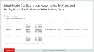 Copyright © 2014, Oracle and/or its affiliates. All rights reserved. |
Display Status of a Multi-Node Online Patching Cycle
Muti-Node Configuration Automatically Managed
$ adop -status
Current Patching Session ID: 75
Node Name Node Type Phase Status Started Finished Elapsed
--------------- --------------- --------------- --------------- ------------------------------ ------------------------------ ---------
ebsapi01d Primary PREPARE COMPLETED 14-NOV-14 09:59:33 -05:00 14-NOV-14 10:14:11 -05:00 0:14:38
APPLY NOT STARTED
FINALIZE NOT STARTED
CUTOVER NOT STARTED
CLEANUP NOT STARTED
ebsape01d Secondary PREPARE COMPLETED 14-NOV-14 09:59:45 -05:00 14-NOV-14 10:13:18 -05:00 0:13:33
APPLY NOT STARTED
FINALIZE NOT STARTED
CUTOVER NOT STARTED
CLEANUP NOT STARTED
ebsape02d Secondary PREPARE COMPLETED 14-NOV-14 09:59:38 -05:00 14-NOV-14 10:16:32 -05:00 0:16:54
APPLY NOT STARTED
FINALIZE NOT STARTED
CUTOVER NOT STARTED
CLEANUP NOT STARTED
File System Synchronization Used in this Patching Cycle: Full
 
