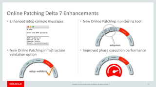 Copyright © 2014, Oracle and/or its affiliates. All rights reserved. |
• Enhanced adop console messages • New Online Patching monitoring tool
71
• New Online Patching infrastructure
validation option
• Improved phase execution performance
Online Patching Delta 7 Enhancements
adop -validate
✓
 