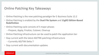 Copyright © 2014, Oracle and/or its affiliates. All rights reserved. |
Online Patching Key Takeaways
• Online Patching is the new patching paradigm for E-Business Suite 12.2
• Online Patching is enabled by the Dual File System and 11gR2 Edition-Based
Redefinition
• Online Patching cycle consists of 5 major phases
– Prepare, Apply, Finalize, Cutover, Cleanup
• Online Patching infrastructure can be used to patch the application tier
• Stay current with the latest AD/TXK patching infrastructure
– Currently AD/TXK Delta 7
• Stay current with documentation updates
 