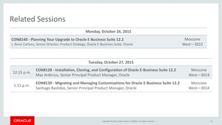 Copyright © 2014, Oracle and/or its affiliates. All rights reserved. |
Related Sessions
Monday, October 26, 2015
CON8140 - Planning Your Upgrade to Oracle E-Business Suite 12.2
J. Anne Carlson, Senior Director, Product Strategy, Oracle E-Business Suite, Oracle
Moscone
West—3022
74
Tuesday, October 27, 2015
12:15 p.m.
CON8128 - Installation, Cloning, and Configuration of Oracle E-Business Suite 12.2
Max Arderius, Senior Principal Product Manager, Oracle
Moscone
West—3014
5:15 p.m.
CON8130 - Migrating and Managing Customizations for Oracle E-Business Suite 12.2
Santiago Bastidas, Senior Principal Product Manager, Oracle
Moscone
West—3014
 
