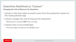 Copyright © 2014, Oracle and/or its affiliates. All rights reserved. |
Downtime Redefined as “Cutover”
• Cutover is the time taken to switch users from the production system to
the newly patched copy
• Cutover changes the unit of measure for downtime
– Measured in minutes NOT hours or days
• Cutover time is very predictable
– The time taken to bounce the Middle Tiers
Changing the Unit of Measure for Downtime
 