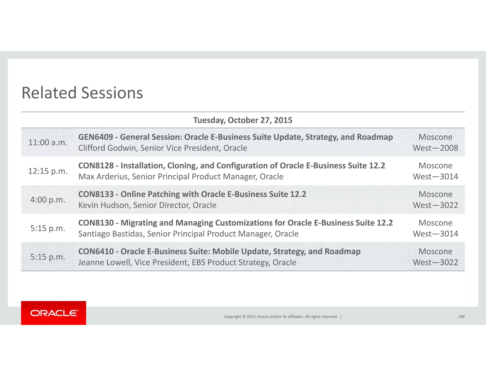 Related SessionsRelated Sessions
Tuesday, October 27, 2015
11:00 a m
GEN6409 ‐ General Session: Oracle E‐Business Suite Update, Strategy, and Roadmap Moscone
11:00 a.m.
Clifford Godwin, Senior Vice President, Oracle West—2008
12:15 p.m.
CON8128 ‐ Installation, Cloning, and Configuration of Oracle E‐Business Suite 12.2
Max Arderius, Senior Principal Product Manager, Oracle
Moscone
West—3014
4:00 p.m.
CON8133 ‐ Online Patching with Oracle E‐Business Suite 12.2
Kevin Hudson, Senior Director, Oracle
Moscone
West—3022
5:15 p.m.
CON8130 ‐ Migrating and Managing Customizations for Oracle E‐Business Suite 12.2
Santiago Bastidas Senior Principal Product Manager Oracle
Moscone
West 3014Santiago Bastidas, Senior Principal Product Manager, Oracle West—3014
5:15 p.m.
CON6410 ‐ Oracle E‐Business Suite: Mobile Update, Strategy, and Roadmap
Jeanne Lowell, Vice President, EBS Product Strategy, Oracle
Moscone
West—3022
Copyright © 2015, Oracle and/or its affiliates. All rights reserved.  | 108
 
