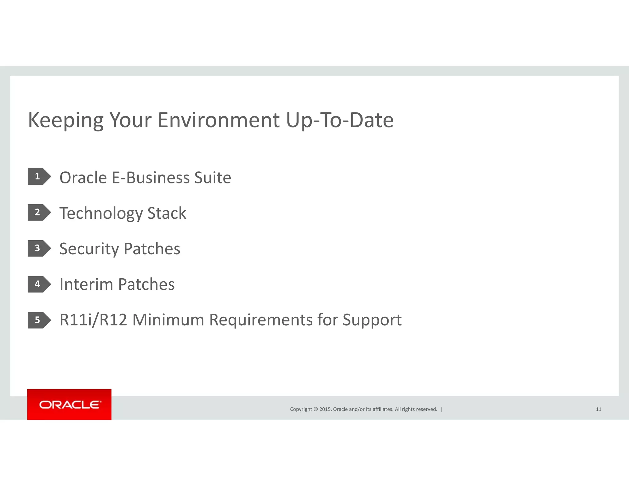 Keeping Your Environment Up‐To‐DateKeeping Your Environment Up To Date
Oracle E‐Business Suite1
Technology Stack
S i P h
2
Security Patches
Interim Patches
3
4
R11i/R12 Minimum Requirements for Support5
Copyright © 2015, Oracle and/or its affiliates. All rights reserved.  | 11
 